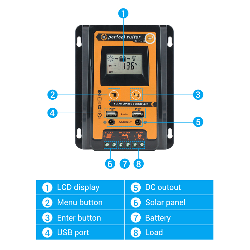 Powmr PVSC-30A/50A/70A PWM太阳能控制器12V/24V自动识别光伏发电控制器