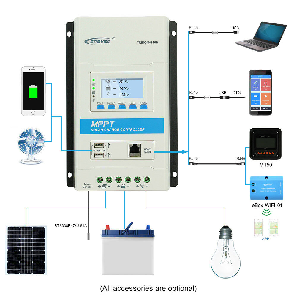 Powmr EPEVER TRIRON 20A 30A 40A MPPT太阳能控制器 DS2基础模块+UCS接口模块