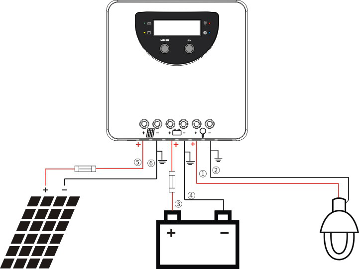 Powmr MPPT 太阳能控制器20A 12V 24V自动实时能量统计全数字太阳能调节器