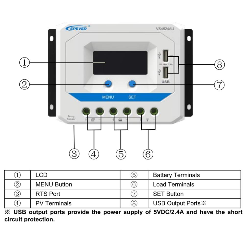 PowMr LCD液晶屏显示双USB插口 VS系列12V/24V/36V/48V 30A/60A 太阳能控制器